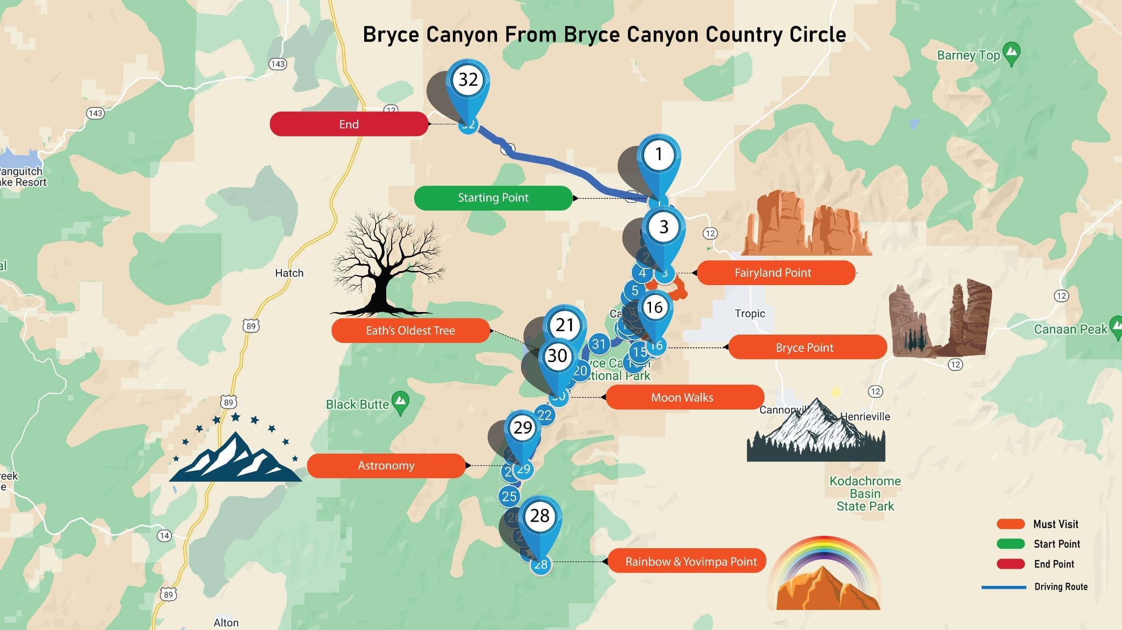 Bryce Canyon National Park Self-Guided Driving Tour