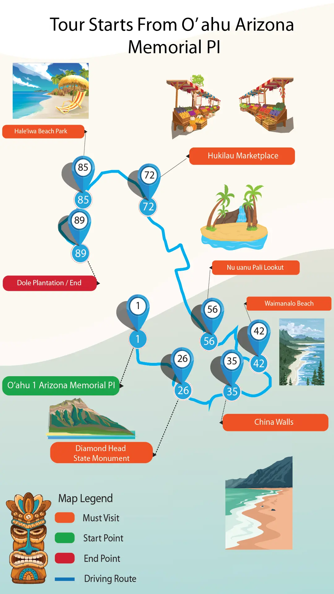 Oahu Tour Map